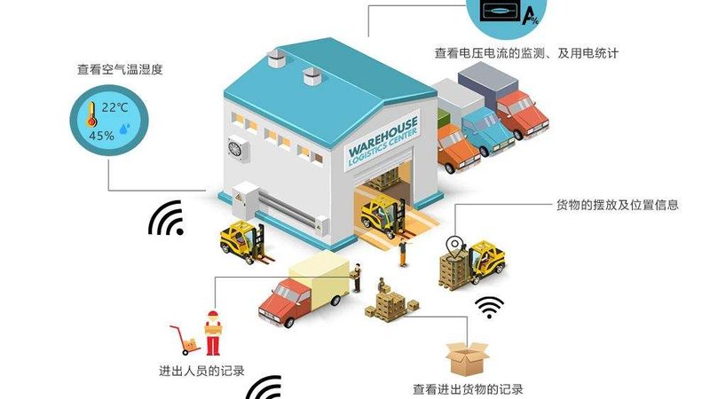 模具架规格型号对照表：揭秘仓储物流中的关键选择