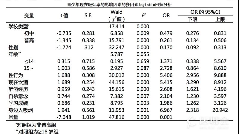 重型货架安装安全操作手册：关键步骤与注意事项**