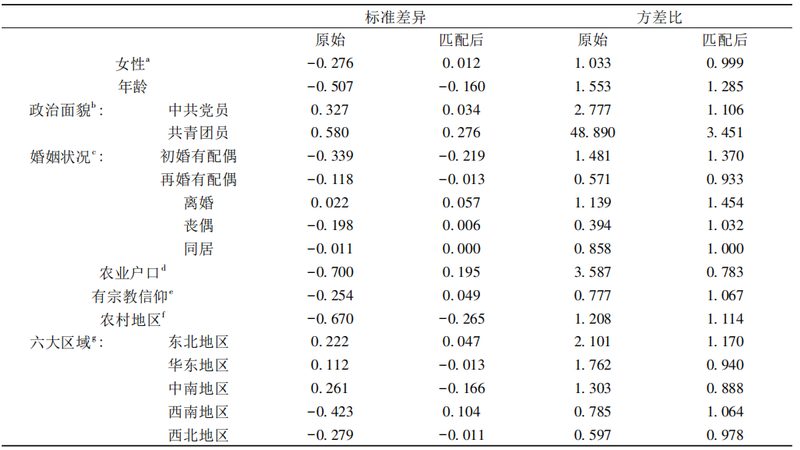 前移式叉车：仓储物流中的高效搬运利器