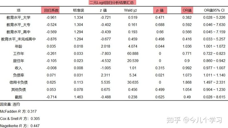 钢托盘与不锈钢材质：材质选择背后的考量**