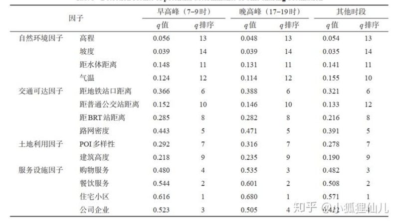 悬臂式货架：揭秘价格构成与选购要点