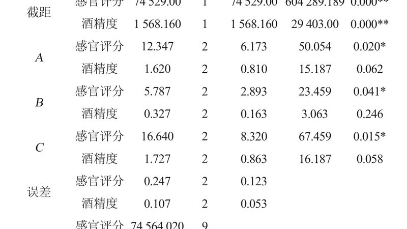 贯通式货架：揭秘尺寸规格背后的选型逻辑