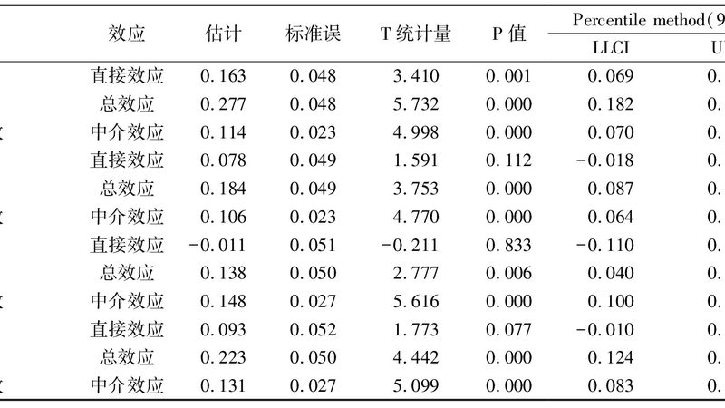 悬臂式货架：揭秘性价比高的关键要素